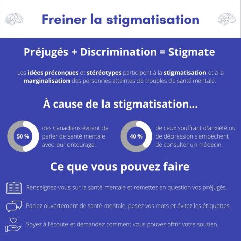 Stigmatisation - santé mentale